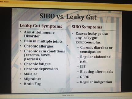 Intestinal Inflammation, leaky gut and SIBO... health problems associated with leaky gut and SIBO...Bacterial Overgrowth and Leaky Gut... Causes: 1. Lack of hydrochloric acid (HCI) PDA, Safflower.  2. Lack of intestinal motility.  3.  Malfunctioning ileocecal valve. Step One: Remove food and chemical irritants.  Step Two:  Stimulate production of and/or supplement stomach acid and enzymes: PDA, Food Enzymes, natural sea salt, Chinese Anti-Gas Formula.  Step Three:  Improve intestinal mobility: Ginger, Peppermint Oil, Magnesium Complex, 5-HTP Power, CleanStart or Tiao He Cleanse.  Step Four:  Close the ileocecal valve (if necessary) Intestinal Soothe and Build, Spleen Activator.  Step Five: Reduce bacterial overgrowth.  Goldenseal, GastroHealth, High Potency Garlic.  Step Six: Restore beneficial bacteria.  Probiotic Eleven.  Step Seven: Repair gut integrity.  l-glutamine, chamomile, ATC Concentrated Licorice Root, colostrum, Ku8dzu/St. John's wort and Spleen Activator.